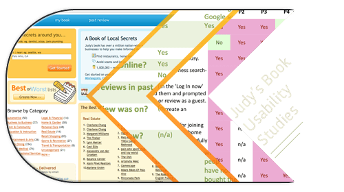 Judy's Book Usability Study